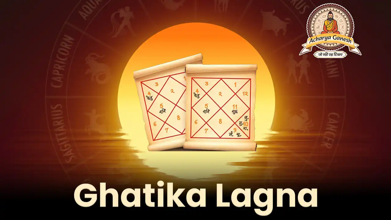 Ghatika Lagna